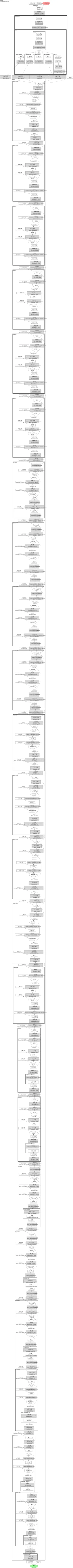 smp_DeepLabV3_efficientnet-b1 architecture thumbnail