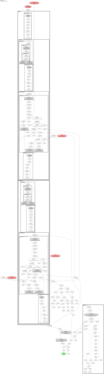 cpmant architecture thumbnail