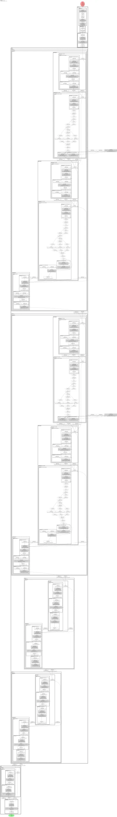 efficientvit_b0 architecture thumbnail
