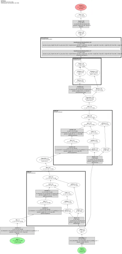 RT1_maruya24 architecture thumbnail