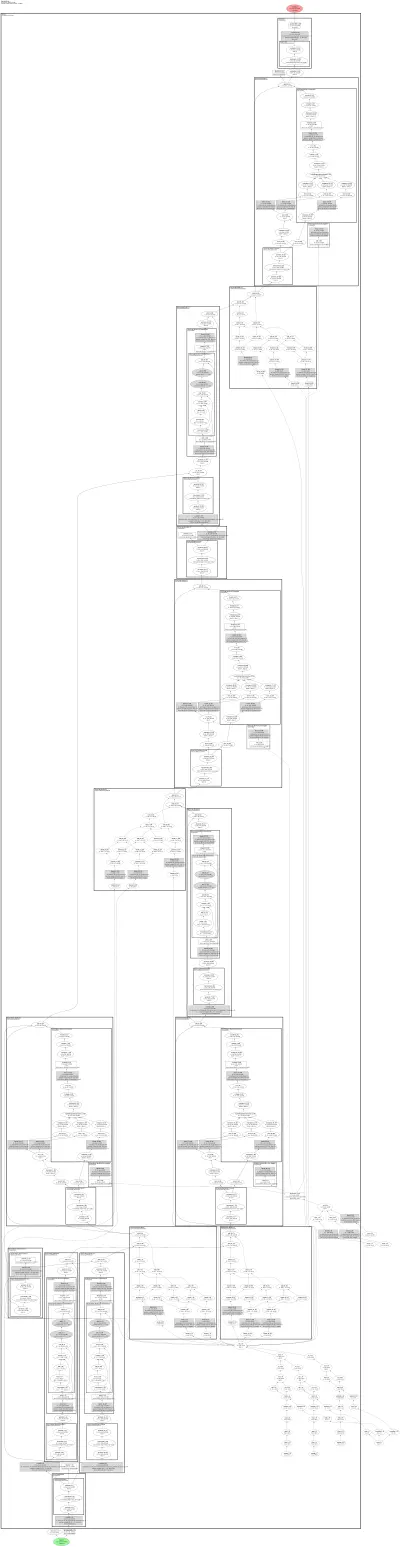 StableCascadeUNet architecture thumbnail