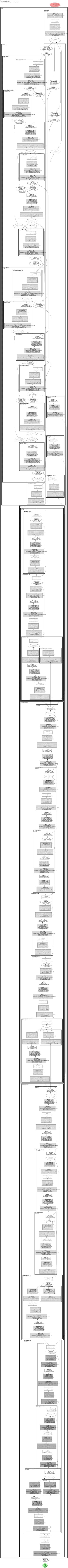 PANet-ResNet50 architecture thumbnail
