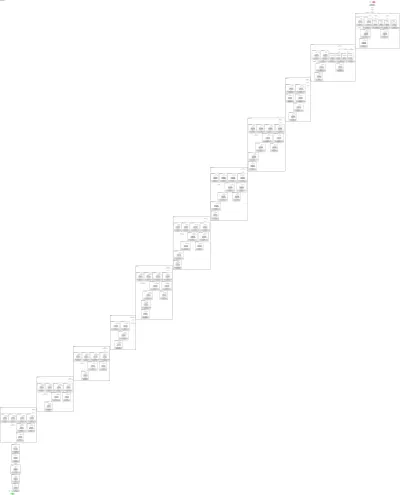 quantized_inception_v3 architecture thumbnail