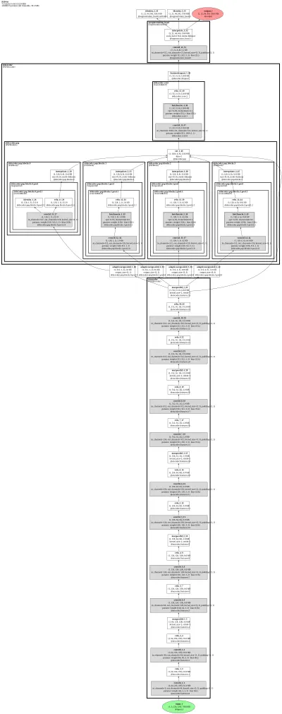 smp_PSPNet_vgg13 architecture thumbnail