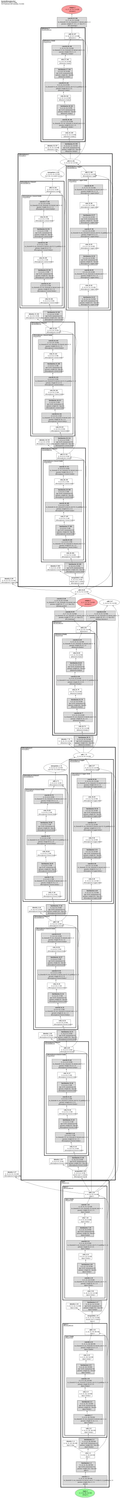 mmpose_topdown_pose_estimator_td_hm_hourglass52_8xb32_210e_coco_256x256 architecture thumbnail