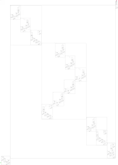 eca_nfnet_l0 architecture thumbnail