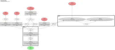 mmaction:drn architecture thumbnail