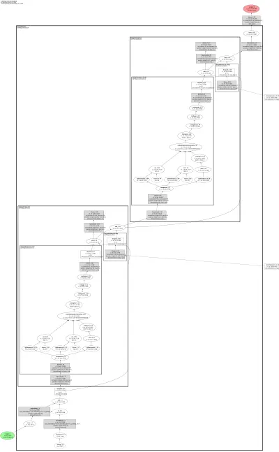 gpt_bigcode architecture thumbnail