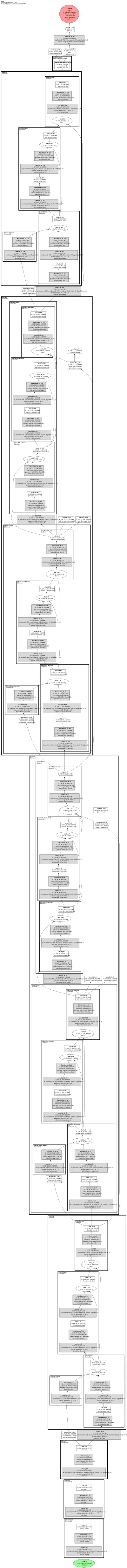 dla34 architecture thumbnail