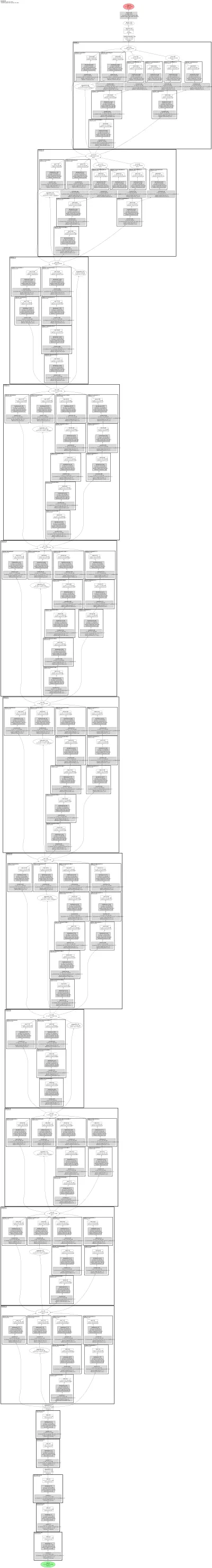 inception_v3 architecture thumbnail