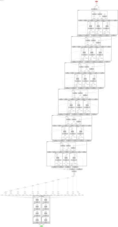AANet+ (deeper-feature adaptive aggregation stereo) architecture thumbnail