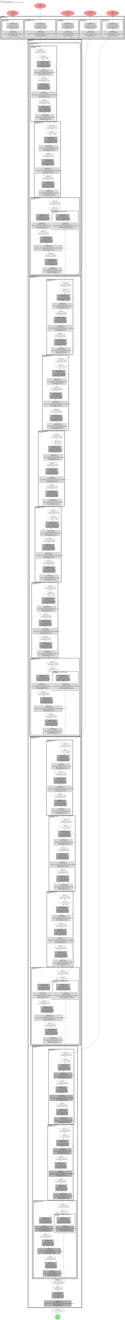 mmdet:ddq architecture thumbnail
