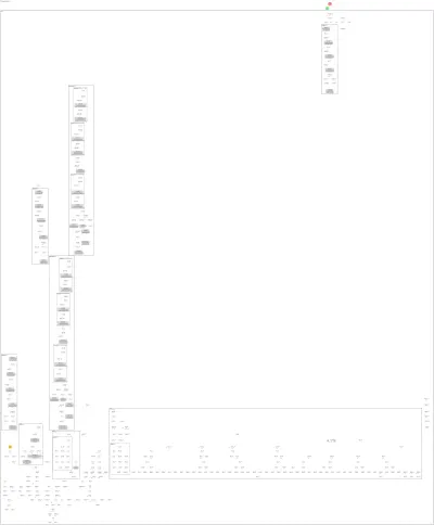 DimeNet architecture thumbnail