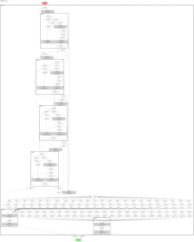 FoundationStereo (cost-volume + iterative ConvGRU stereo) architecture thumbnail