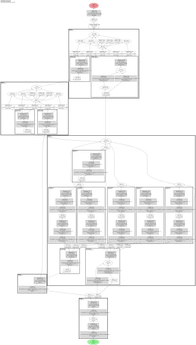 DARTS ImageNet derived network architecture thumbnail