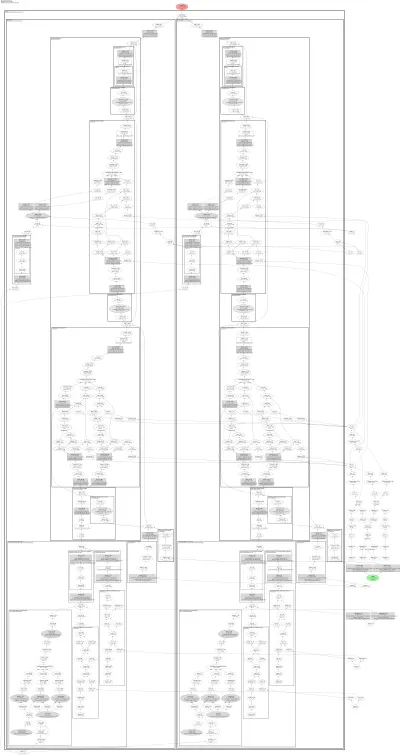HunyuanDiT2DMultiControlNetModel architecture thumbnail