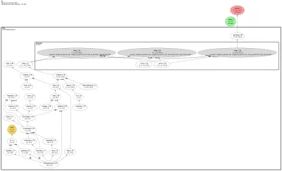 LSTMAggregation architecture thumbnail