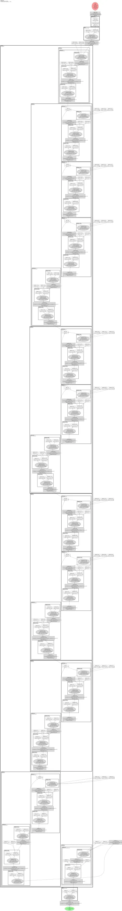 efficientnet_lite0 architecture thumbnail