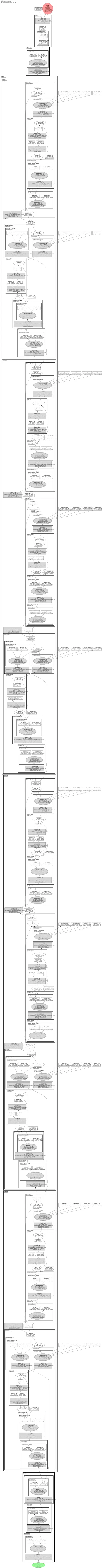 seresnet33ts architecture thumbnail