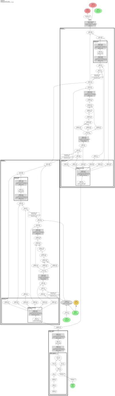 MAR-DiffusionLossAR architecture thumbnail