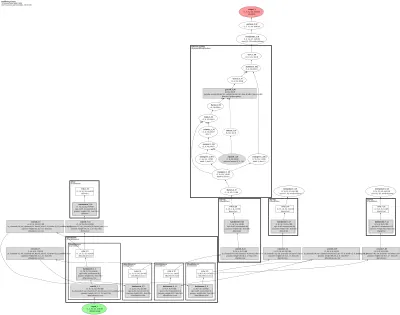 ppseg_knet architecture thumbnail