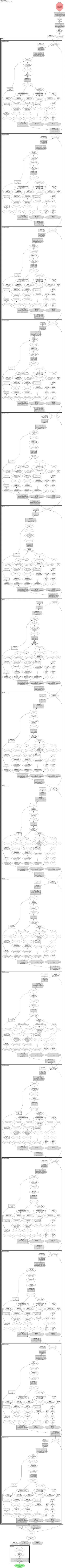 vit_dpwee_patch16_reg1_gap_256 architecture thumbnail