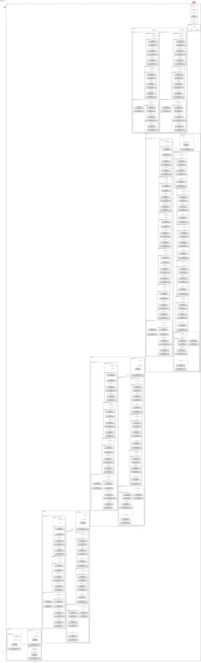 slowfast_r50 architecture thumbnail