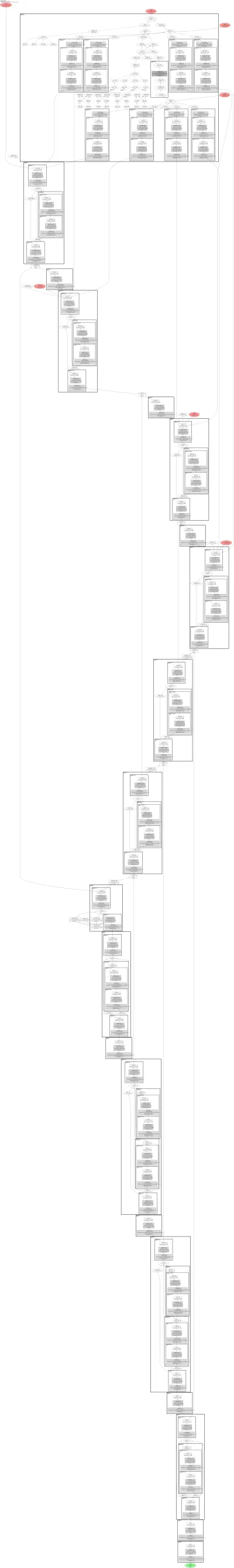 yolov8n-p2 architecture thumbnail