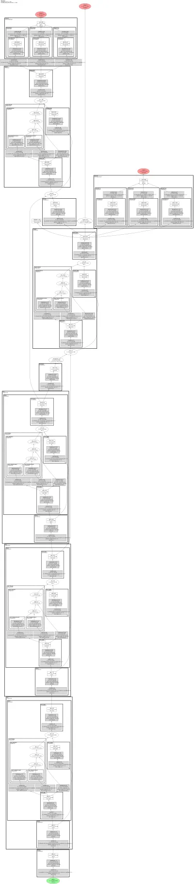 yolo_nas_m architecture thumbnail