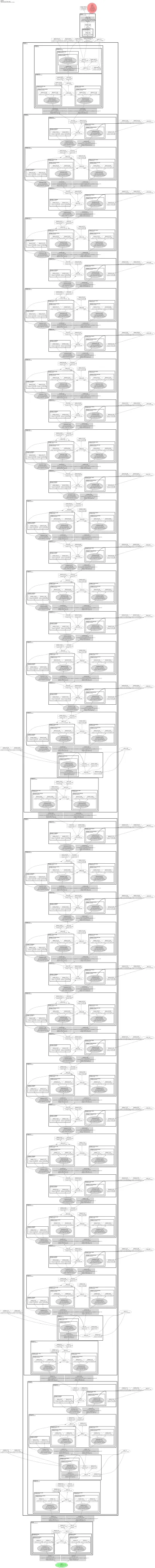 mobileone_s1 architecture thumbnail