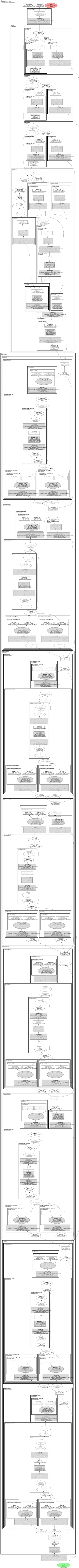 smp_PAN_timm-skresnet18 architecture thumbnail
