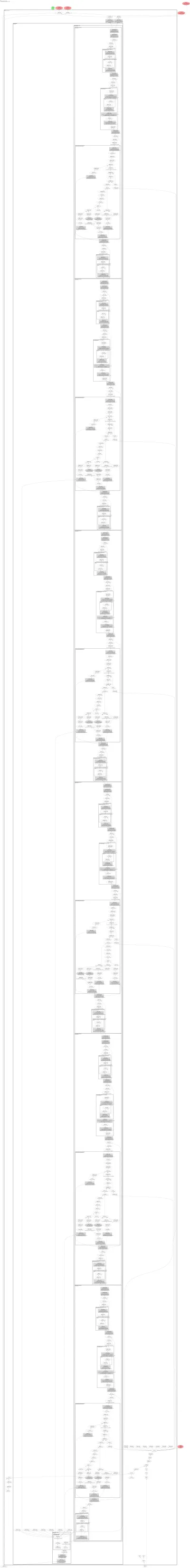 espnet_conformer_separator architecture thumbnail