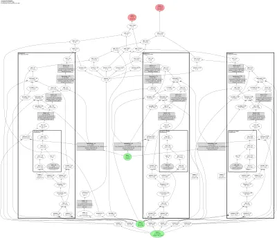 fairchem_eSCNMDMoeBackbone_R6 architecture thumbnail