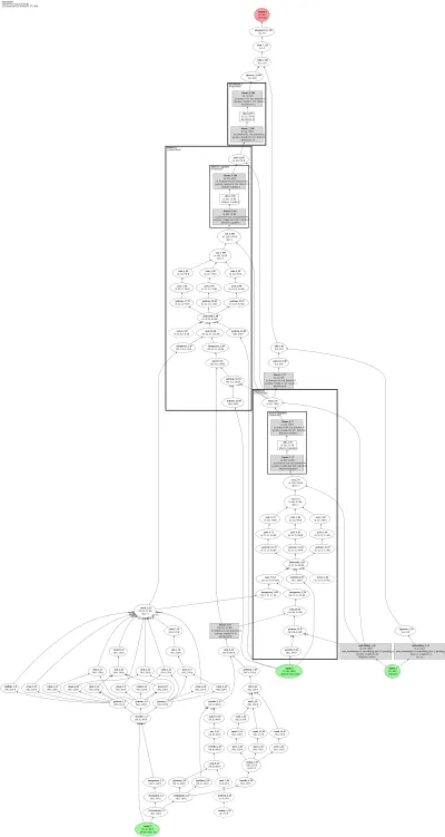 GRACE (graph atomic cluster expansion interatomic potential GNN) architecture thumbnail