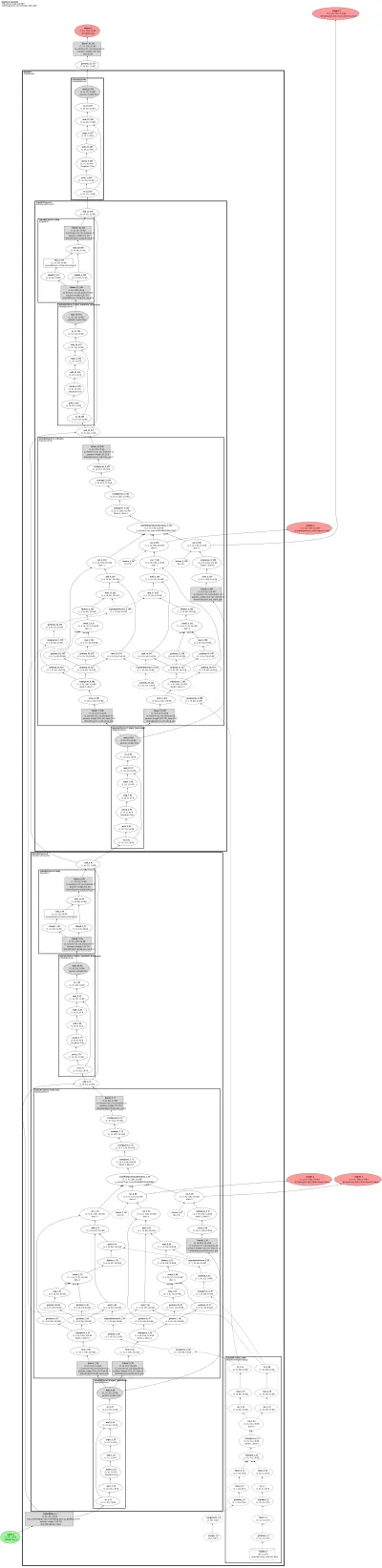 glm architecture thumbnail