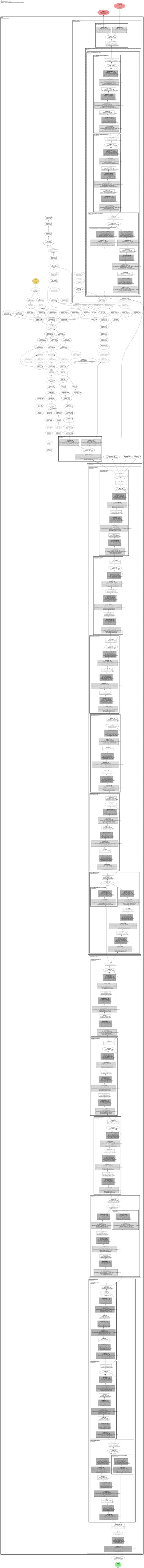 mmdet_tridentnet_tridentnet_r50_caffe_1x_coco architecture thumbnail