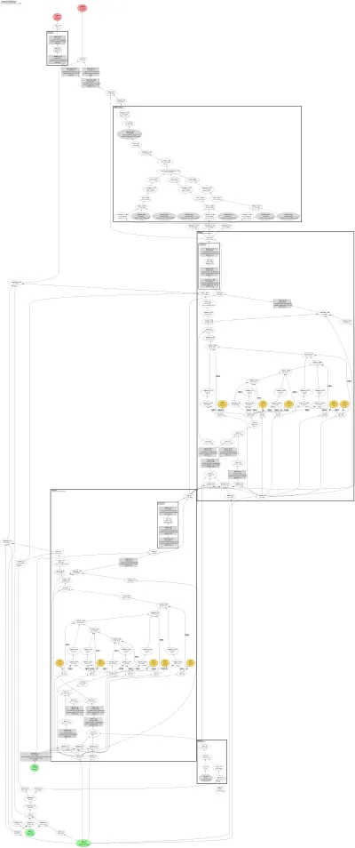 fairchem_AllScAIPBackbone_R6 architecture thumbnail