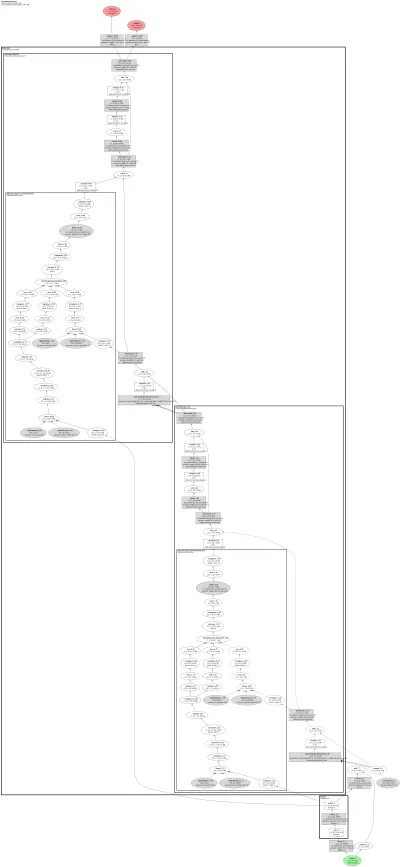 mmdet3d:groupfree3d architecture thumbnail