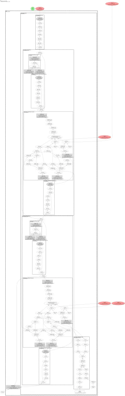 vipllava:base-vlm architecture thumbnail