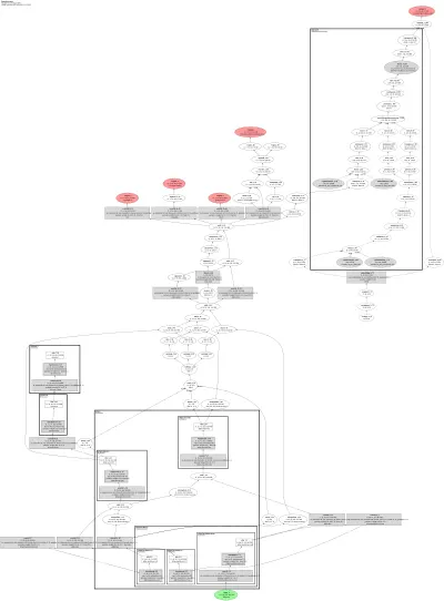 mmdet_glip architecture thumbnail