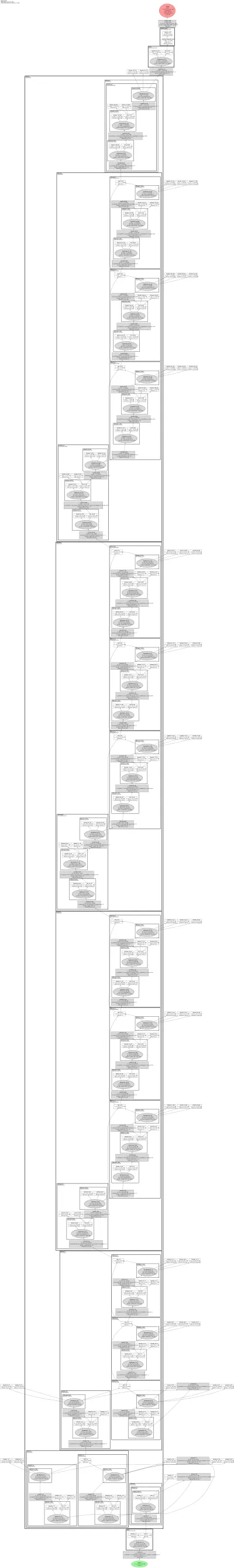 mobilenet_edgetpu_v2_l architecture thumbnail