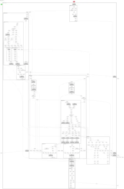 BriaFiboTransformer2DModel architecture thumbnail