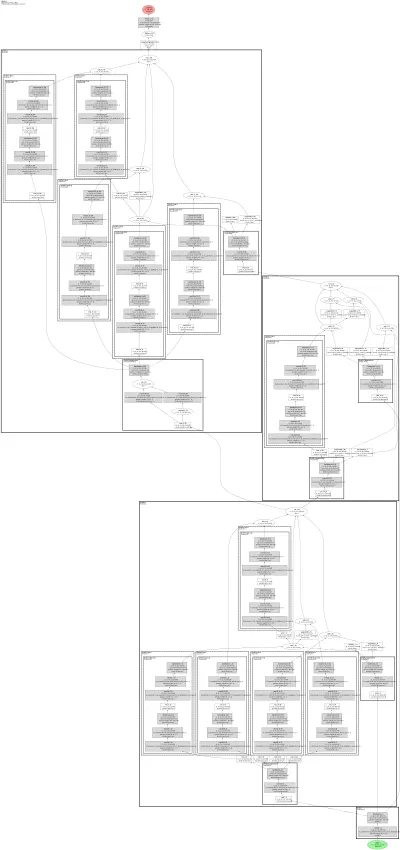 AmoebaNet-B-ImageNet architecture thumbnail