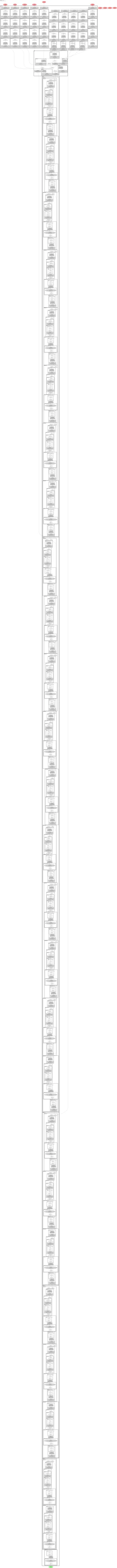 mmdet:efficientnet architecture thumbnail