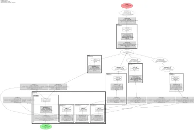 ppseg_unet_3plus architecture thumbnail