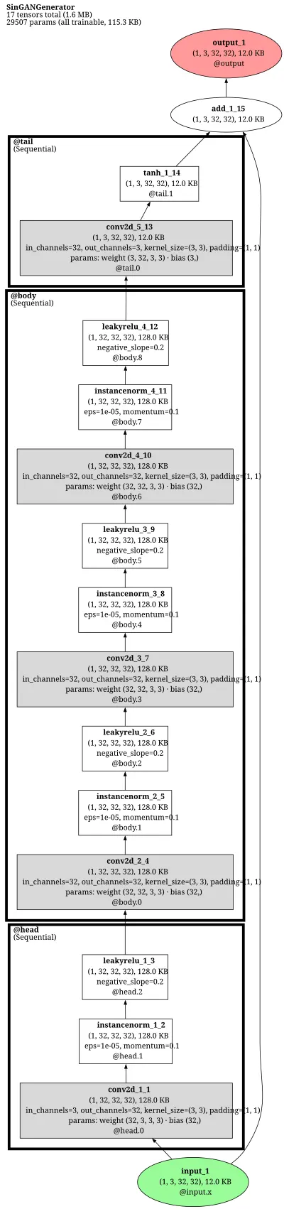 exsingan_generator architecture thumbnail