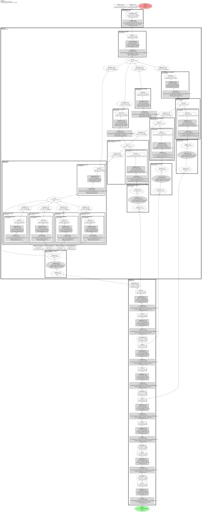 smp_UPerNet_vgg11_bn architecture thumbnail