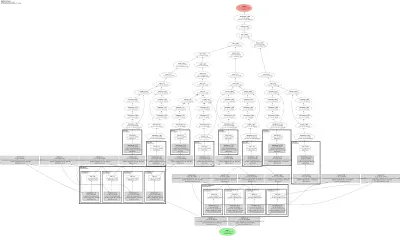 paddleseg_stfpm architecture thumbnail