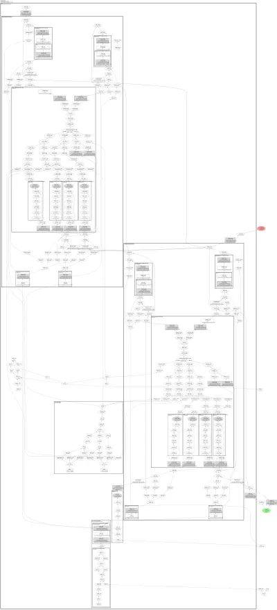 QwenImageControlNetModel architecture thumbnail