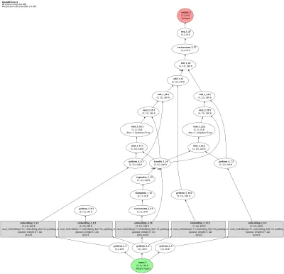 OpenKE-TransH architecture thumbnail
